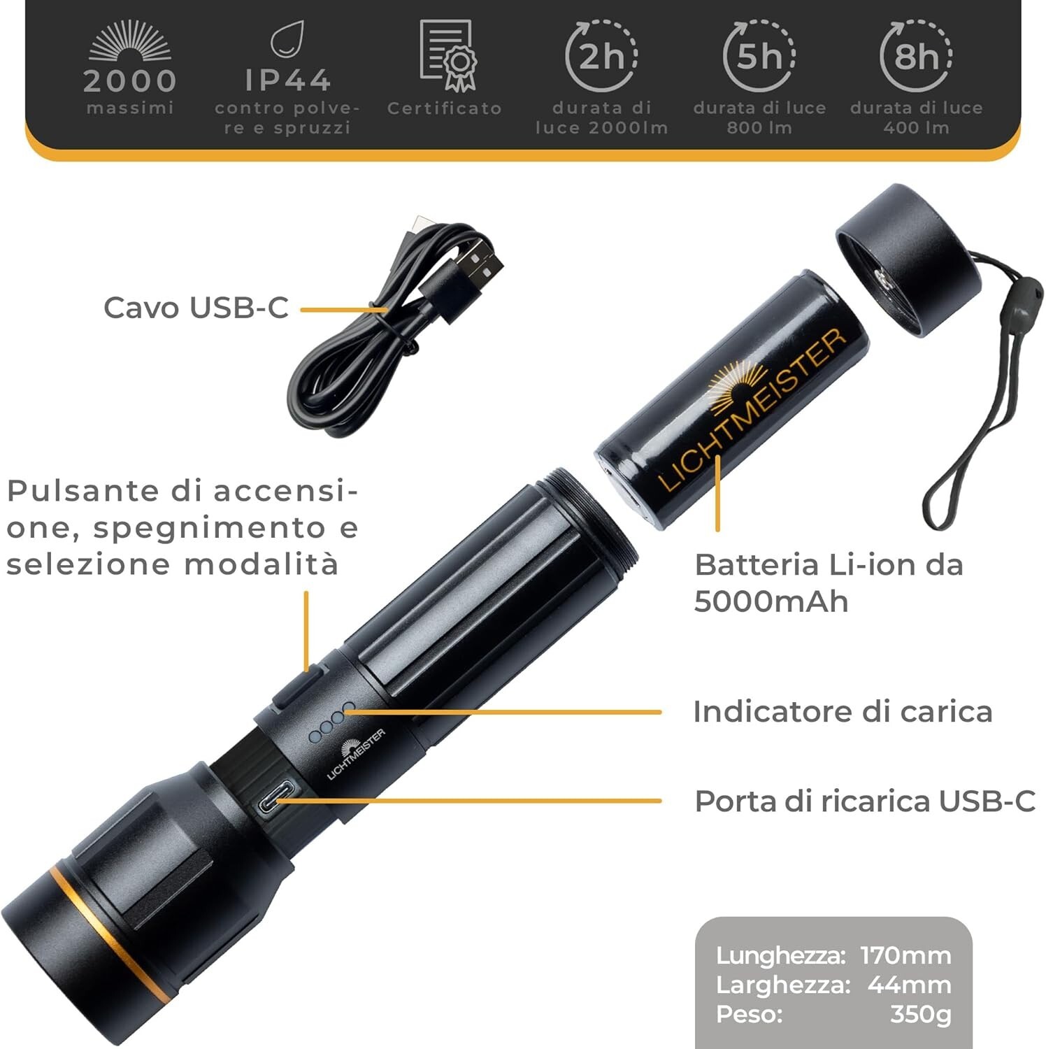 Imagen 3 de 5