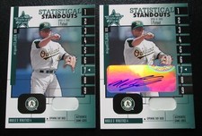 MIGUEL TEJADA LEAF GAME USED OPENING DAY AUTOGRAPHED BASE PATCH CARD + BASE CARD