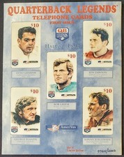 Len Dawson Cards, Rookie Card and Autographed Memorabilia Guide 15