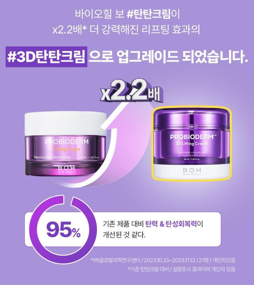 BIOHEAL BOH - Probioderm 3D Lifting Cream 50ml+50ml (Refill