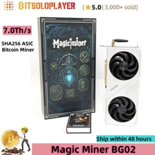 Magic Miner BG02 ASIC Bitcoin Solo Miner Dual Mode(WiFi+RJ45) BTC Lottery Mining