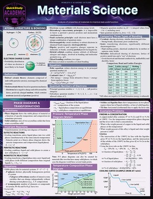 Materials Science: A Quickstudy Laminated Reference Guide by Max Levy