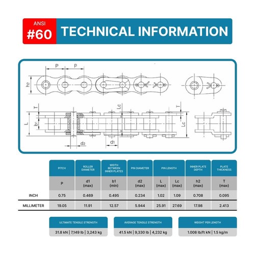 PGN 60 Roller Chain Offset Links 3/4" Pitch Half Link (10 Pack) eBay
