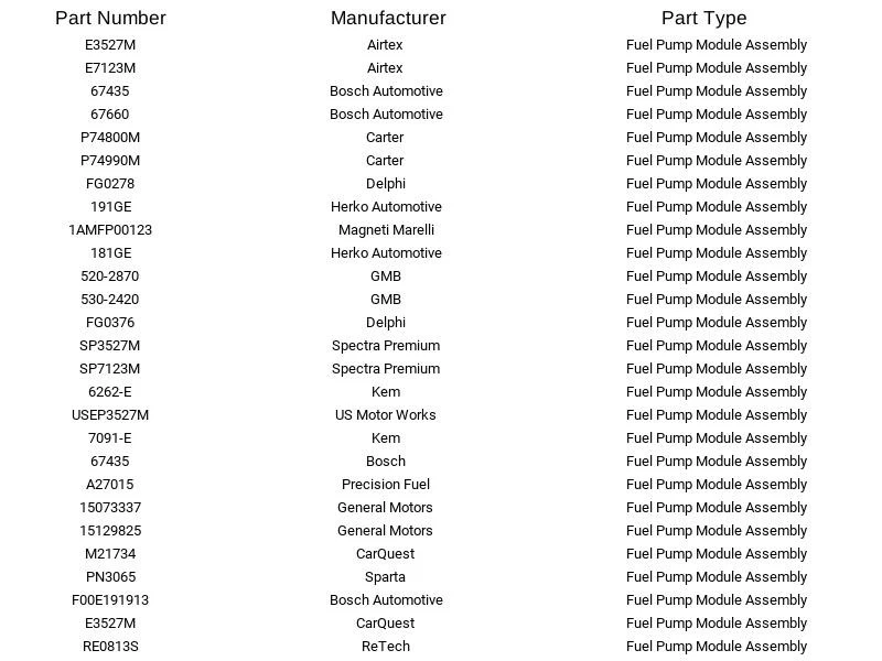 Módulo de bomba de combustible Bosch 67435 para Chevrolet GMC S10 Sonoma 2,2 L 2000-2002 Foto 4 de 4