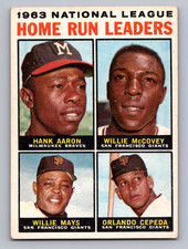 1964 Topps Football Cards 5