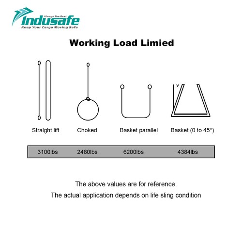 6'x2" Polyester Web Sling Lift Tow Strap Lifting Hoist Heavy Duty 6200LBS Max - Picture 4 of 8