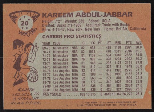 1981-82 Topps #20 Kareem Abdul-Jabbar Los Angeles Lakers - Picture 2 of 2