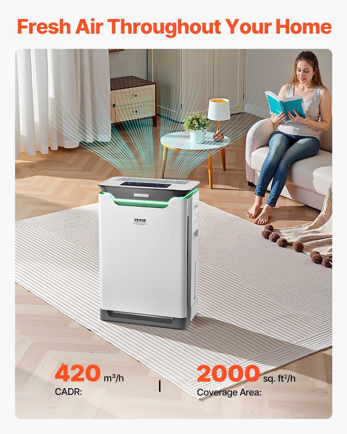 Air Purifier 2000 ft²/h True HEPA 13 Filter Air Cleaner for Home Large Room-image