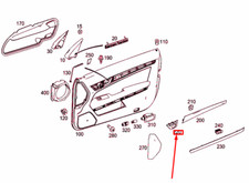 Porte avant et accessoires Mercedes 207