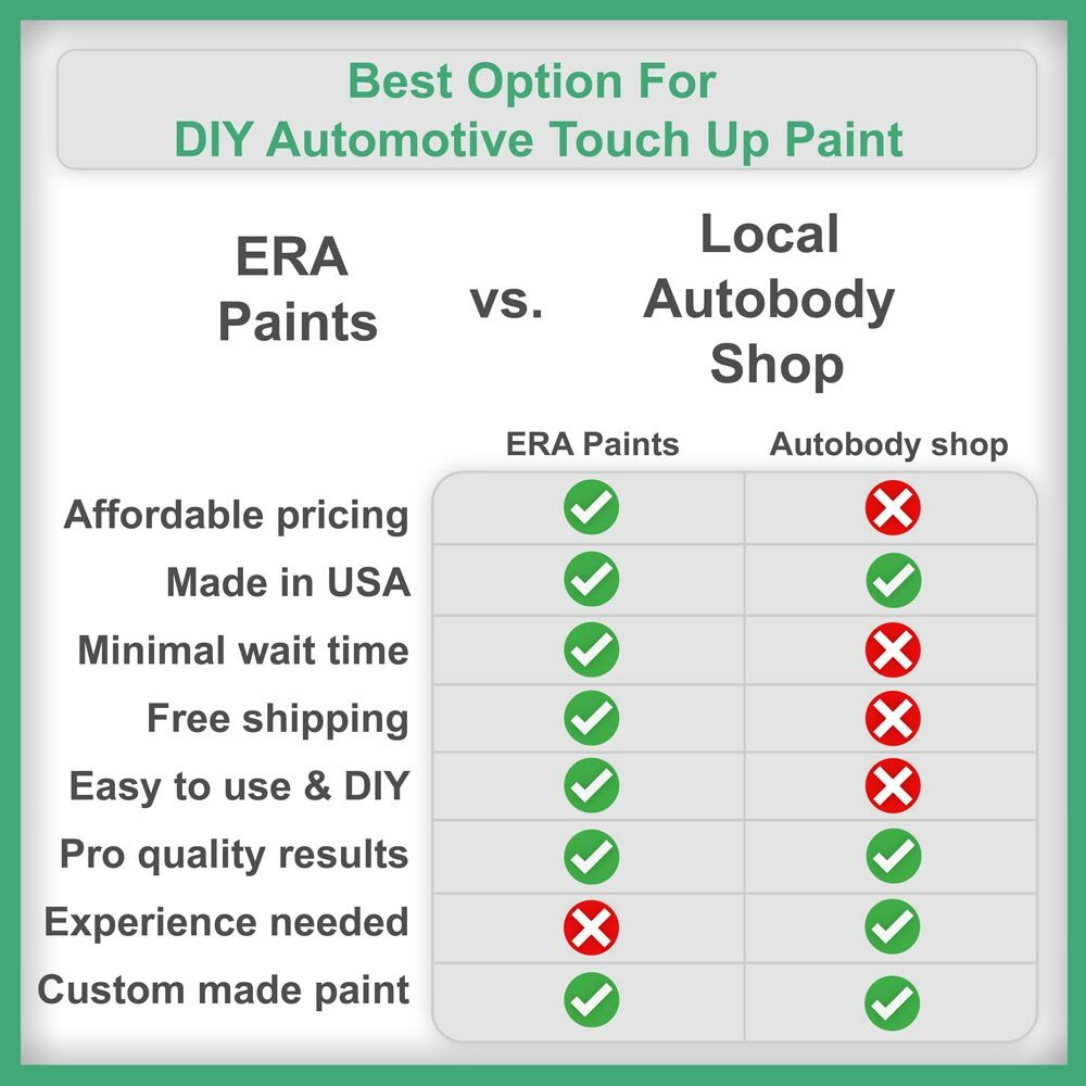 Platinum Base Ford Touch Up Paint Spray Can – 12oz Aerosol, Single Stage, Pick Your Color! Ships Same Day