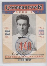 2013 Panini Cooperstown Collection Numbers Game Hugh Duffy #7 HOF 5n0