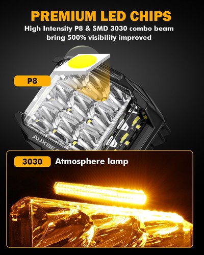 Auxbeam 5" Side Shooter LED Pods Light Driving DRL For Polaris RZR Pro R 4 - Picture 4 of 12