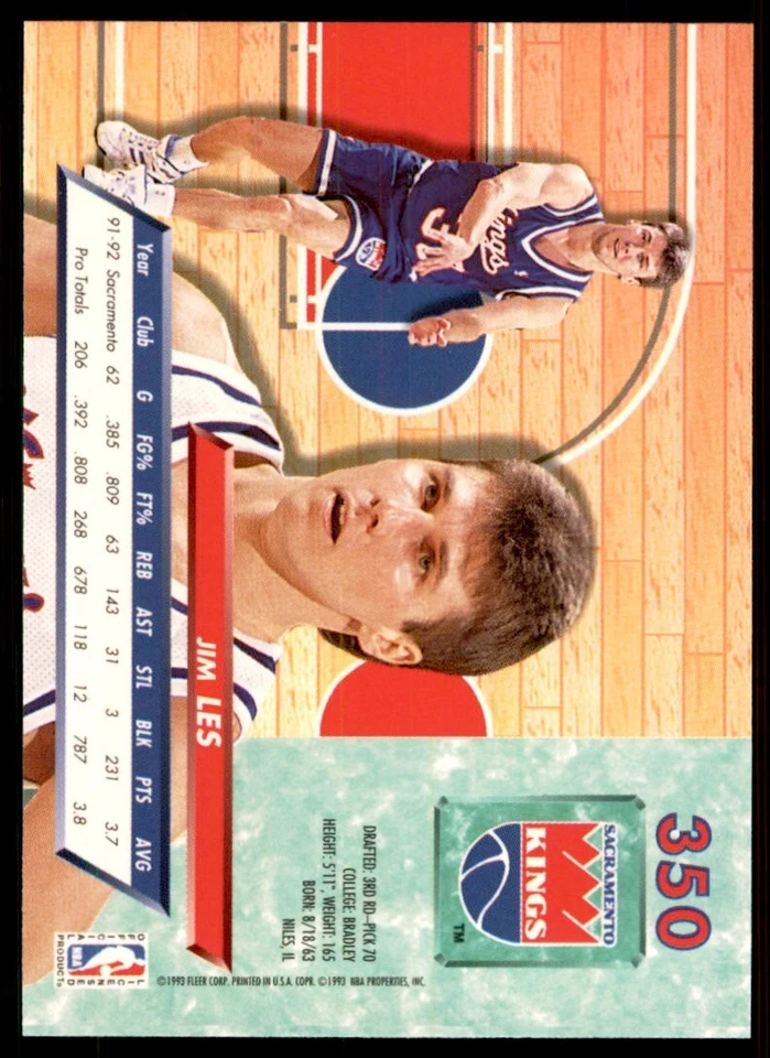 1992-93 Fleer Ultra Jim Les Sacramento Kings #350 - Image 2 of 2