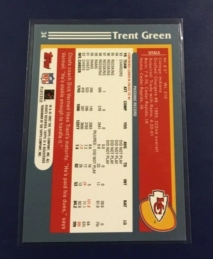 2003 Topps # 34 TRENT GREEN Kansas City Chiefs Sharp Look !  - Image 2 of 2