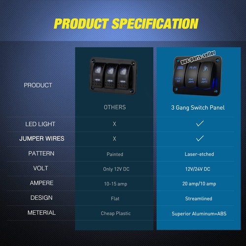 3 Gang Toggle Rocker Switch Panel For Car Boat Marine RV Truck 2 LED 12V-24V - 第 3/9 張圖片