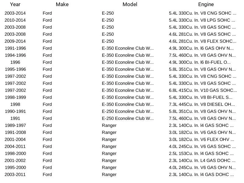 Sensor de oxígeno Bosch 13133 apto para Ford Lincoln Jaguar Mercury Mazda Aston Martin Kia Foto 4 de 4