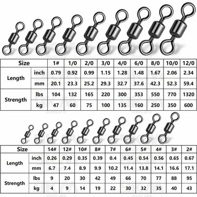 Fishing Barrel Swivels 9lb-1320lb Stainless Steel Rolling Solid Ring Swivel