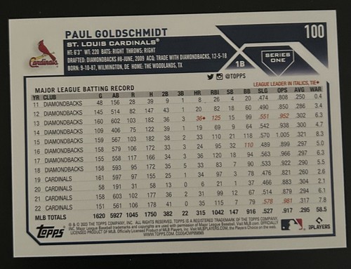 2023 Topps Series 1 Paul Goldschmidt #100 St. Louis Cardinals - Picture 2 of 2