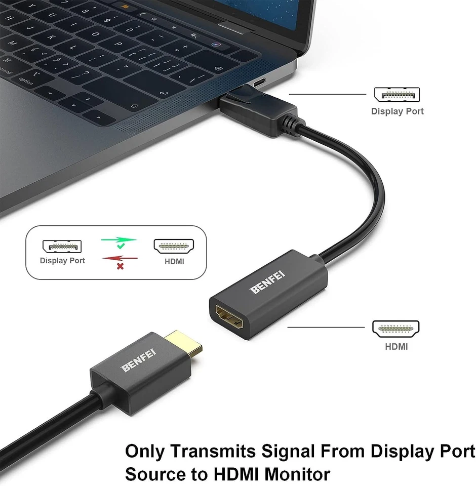 DisplayPort to HDMI, Gold-Plated DP Display Port to HDMI Adapter Male to Female - Image 2 of 4