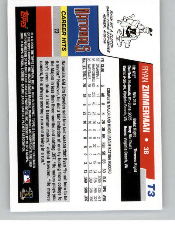 2006 Topps National Baseball Card Day Inserts #T3 Ryan Zimmerman (ref 144875) - Image 2 of 2