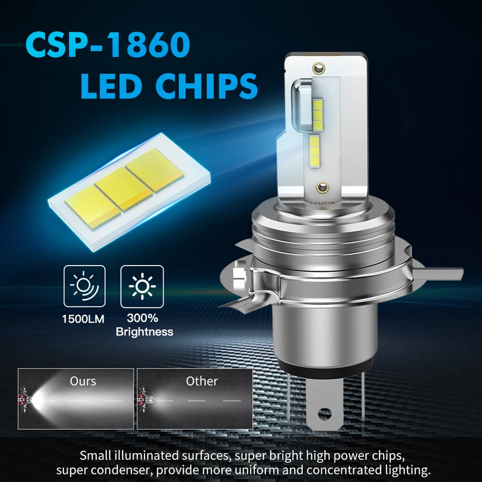 H4 9003 For Suzuki Vstrom DL1000 2002-2009 DL650 2004-2009 LED Headlights Bulbs - Image 4 of 4