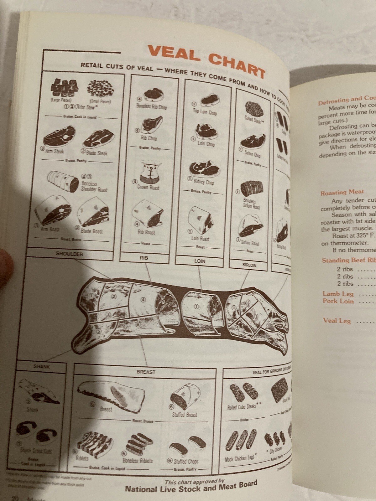 Revco's Freezer Cookery Hardcover Margaret Murphy Cookbook 1976