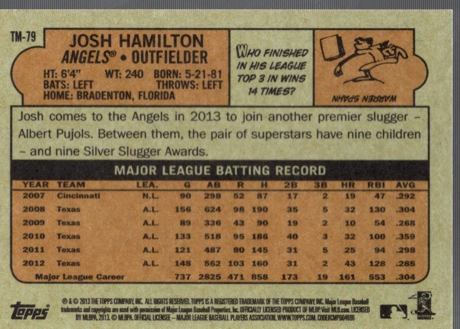 2013 Topps 1972 Topps Minis #TM79 Josh Hamilton - BB - Image 2 of 2