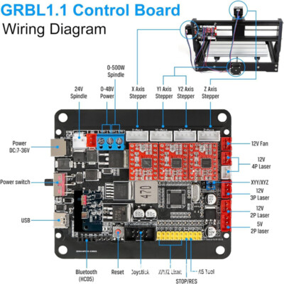 32Bit GRBL Steuerung 3 Axis Control Board Laser Engraving Machine für CNC Gravur