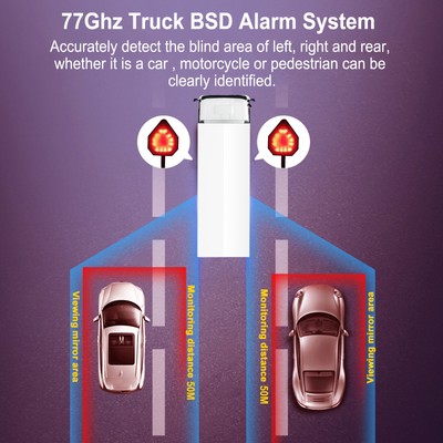 Car Truck Blind Spot Monitoring BSD Radar Detection System Assist Lane Changing