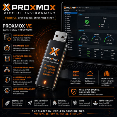 Proxmox VE Bootable USB | Live & Install | LATEST Version - NETWORKING