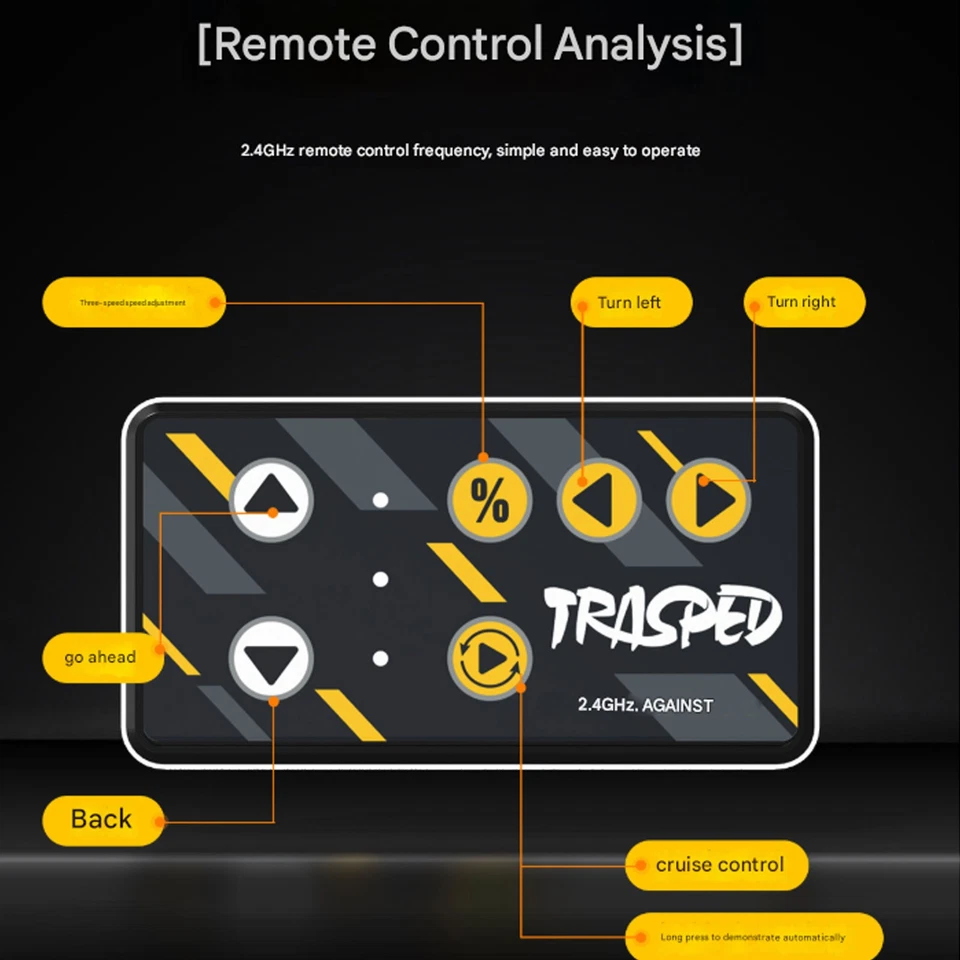 1/64 Scale Mini Alloy Truck RC Car with LED Lights, 2.4Ghz Remote - Image 2 of 4