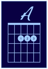 Brand New: Still Wrapped Black TWO Foot ETL Verified "Gold" CAT 5 Cable   5e FT