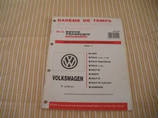 Revue technique Volkswagen CORRADO