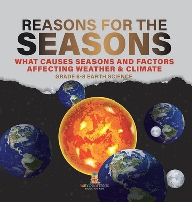 Reason for the Seasons What Causes Seasons and Factors Affecting Weather & Clima