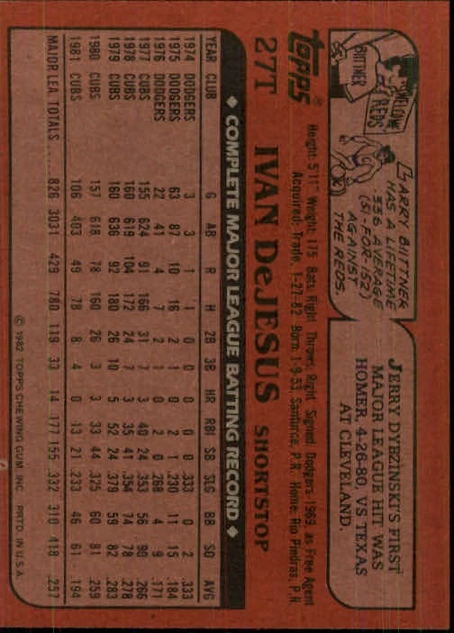 1982 Topps Traded Baseball Card #27T Ivan DeJesus - Image 2 of 2