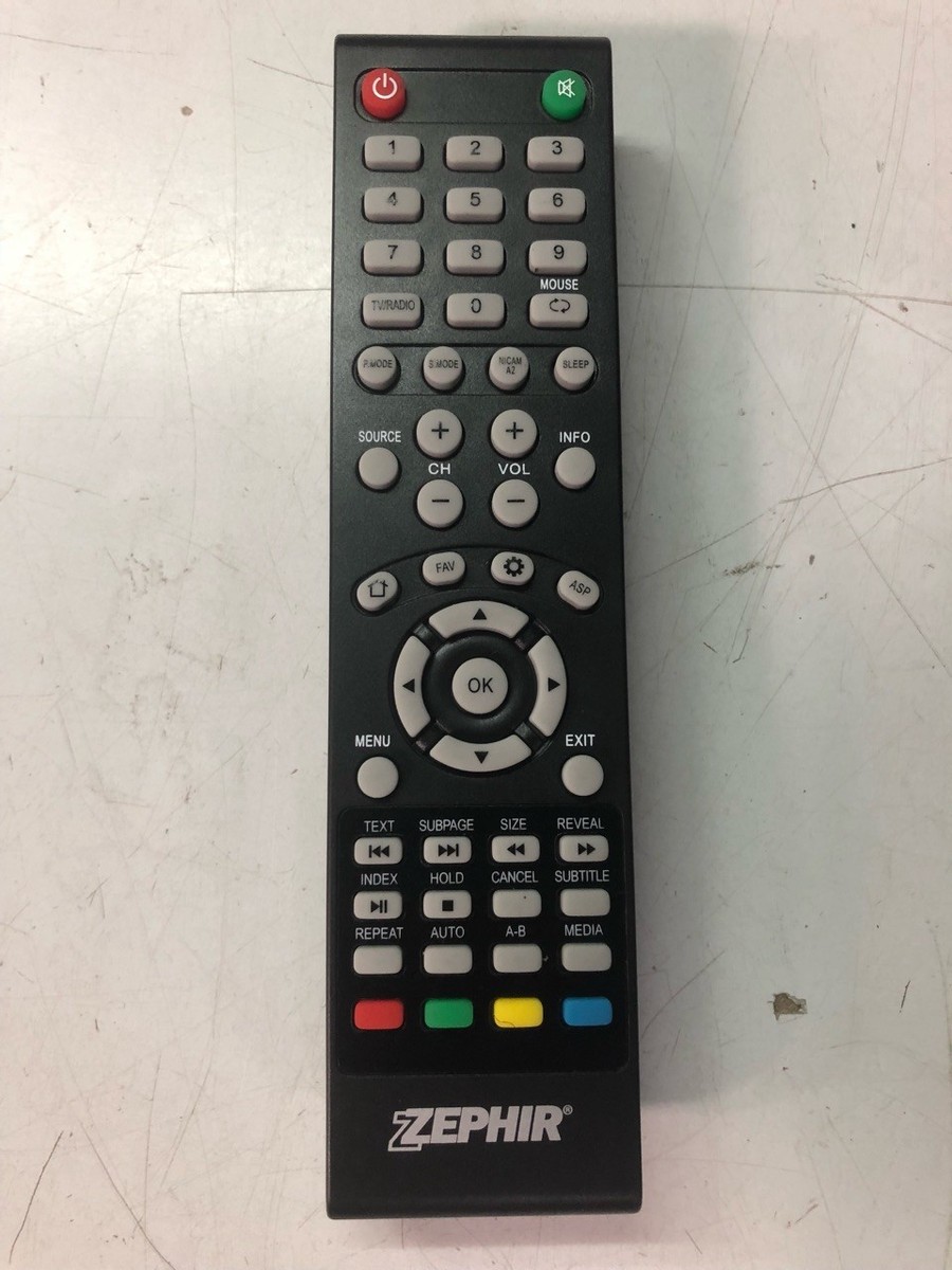 Telecomandi ZEPHIR - Mandis Shop - Foto 7