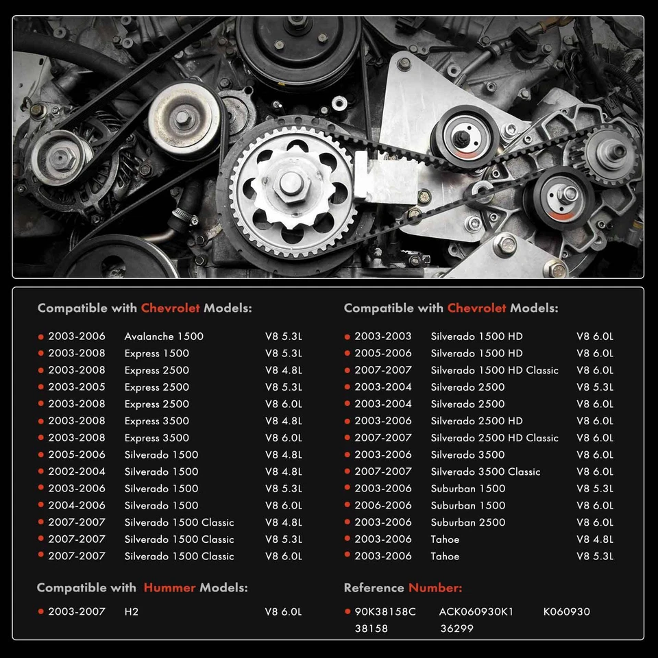 3Pcs Serpentine Belt Drive Component Kit for Chevrolet Silverado 1500 HD Tahoe - Image 2 of 4