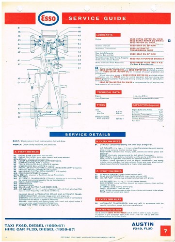 AUSTIN FX4D TAXI & FL2D HIRE CAR (1959-67) ESSO MAINTENANCE & LUBRICATION CHART