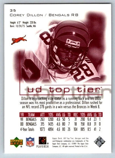 Corey Dillon 2001 Upper Deck Top Tier #35 - Image 2 of 2