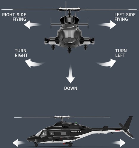 YUXIANG RC Helicopter Airwolf 1:34 9CH 2.4G GPS Dual Brushless Motor RC Aircraft - Picture 18 of 27