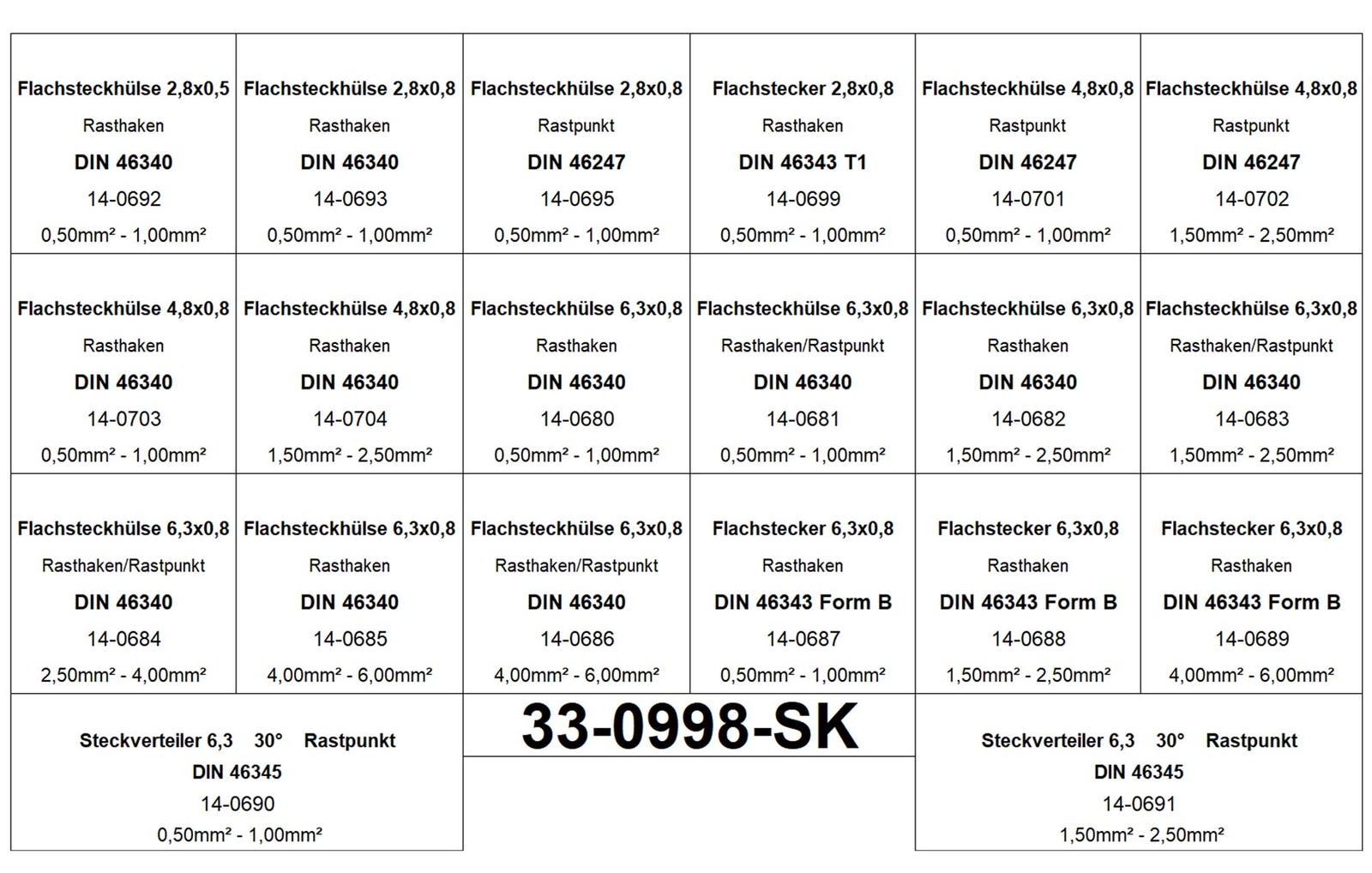 Afbeelding 3 van 3