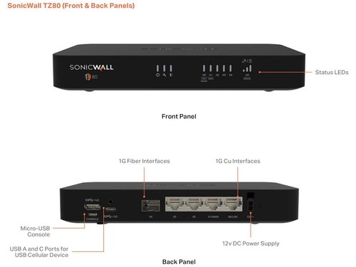 SonicWall TZ80 Firewall w/ Secure Upgrade Plus (3-Year Advanced Protection - Picture 4 of 5