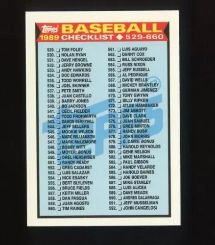 1989 TOPPS TIFFANY CHECKLIST CARDS 529-660 #619 RANDY JOHNSON JIM ABBOTT RYAN