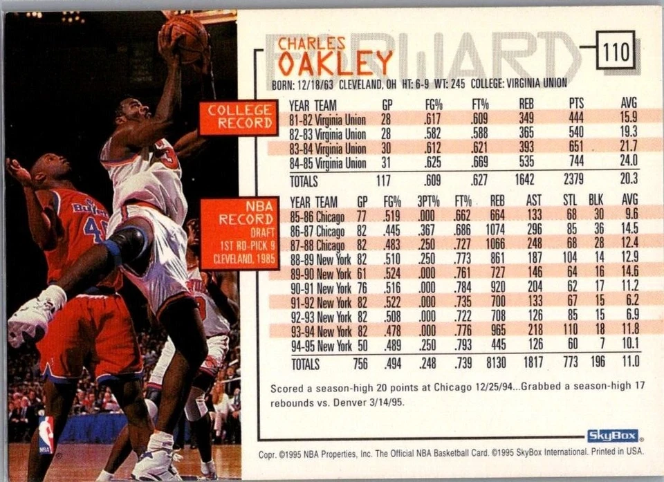 1995 Skybox Charles Oakley NY Knicks #110 - Imagem 2 de 2