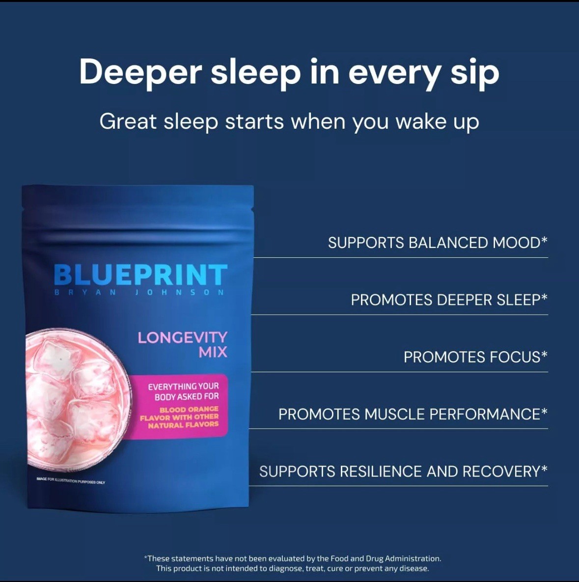 bryan johnson glutathione Live healthier for longer: Johnson's morning routine This is my daily supplement