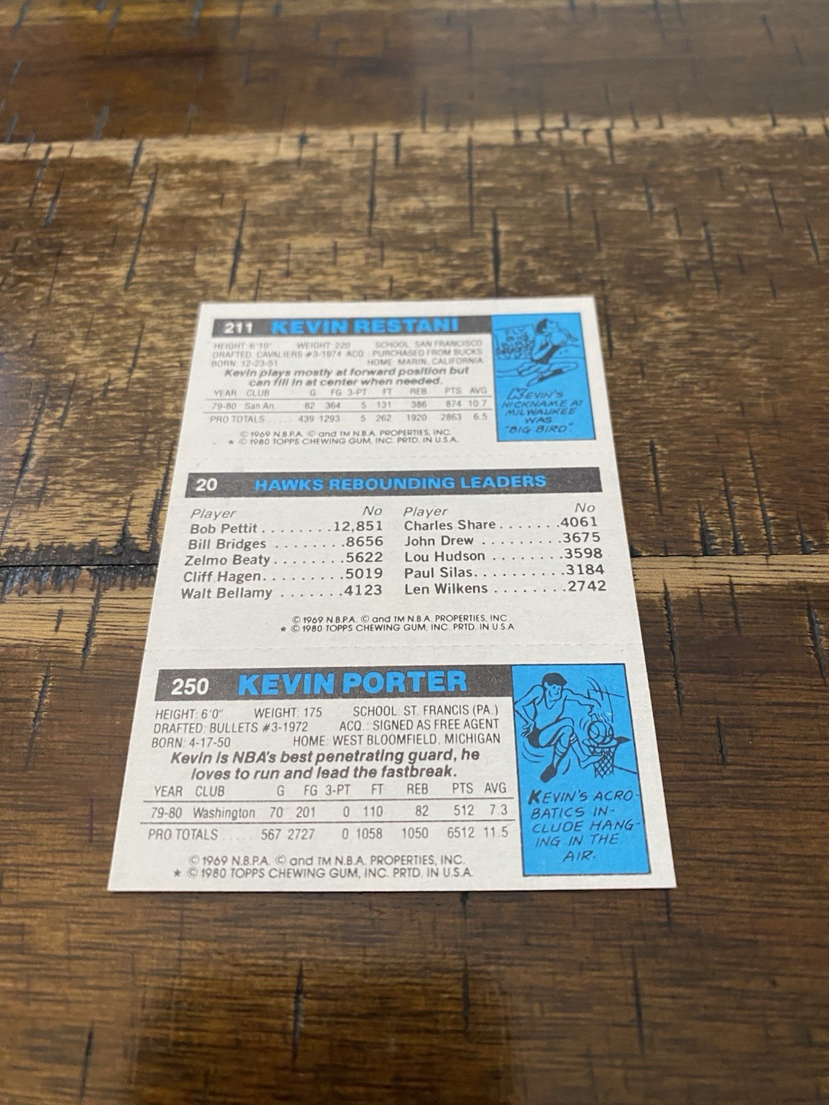 Kevin Porter, Dan Roundfield & Kevin Restani 1980-81 Topps Washington ...
