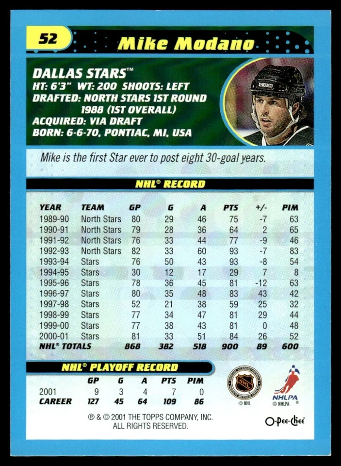 2001-02 Topps O-Pee-Chee RETRO Mike Modano Dallas Stars #52 - Image 2 of 2