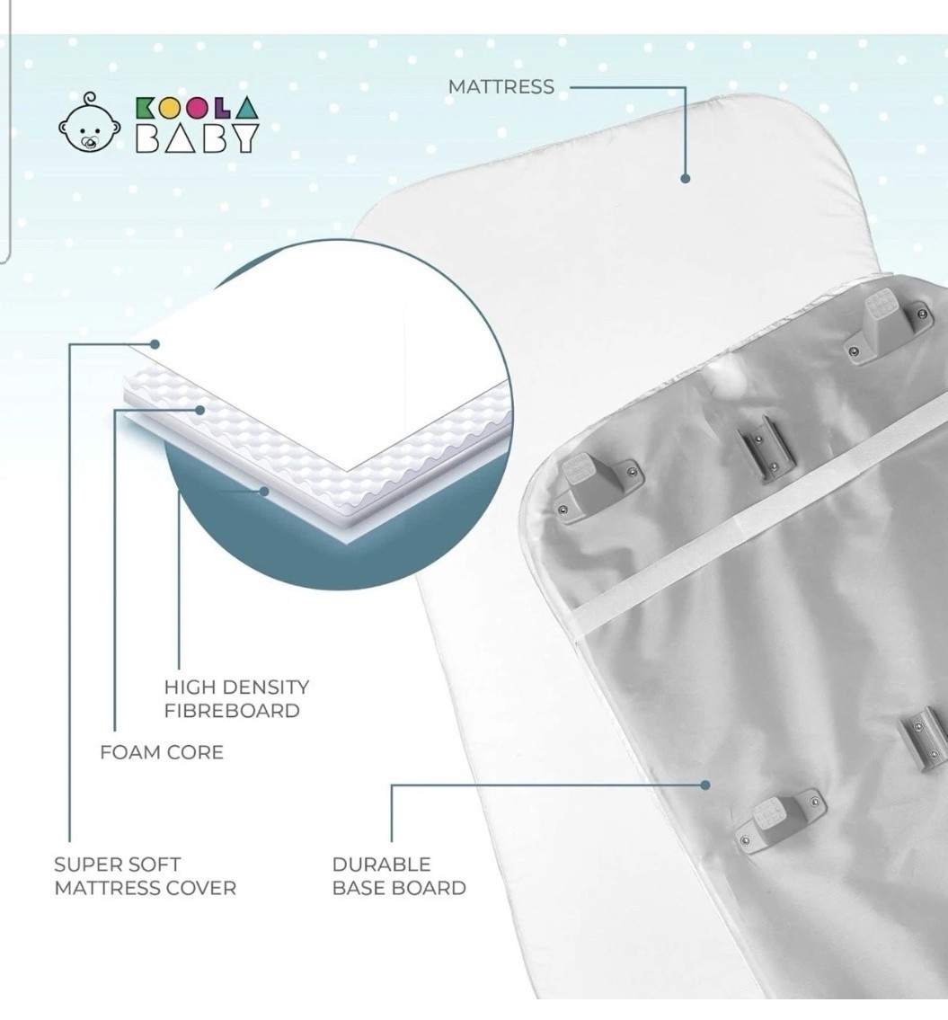 KOOLA BABY 3 in 1 baby bassinet-Grey_New 685364199005| eBay