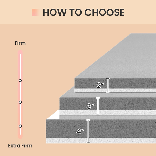 Extra Firm Mattress Topper Full Size 4 Inch - Memory Foam Mattress Topper for Ba - Picture 2 of 7