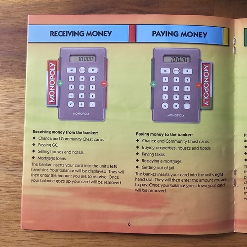 Hasbro Monopoly Electronic Banking Credit Card Board Game US Cities Edition 2009 - Picture 4 of 13